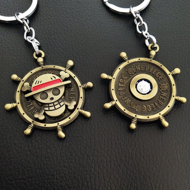 สินค้าอนิเมะวันพีซ ตัวละครลูฟี - Anime Merchandise Logo บทวิจารณ์และราคา