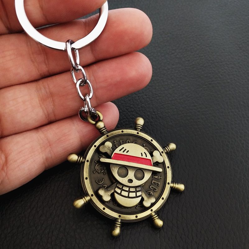 สินค้าอนิเมะวันพีซ ตัวละครลูฟี - Anime Merchandise Logo บทวิจารณ์และราคา